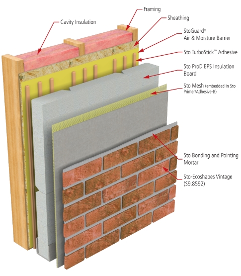 Panergy Cutaway Image